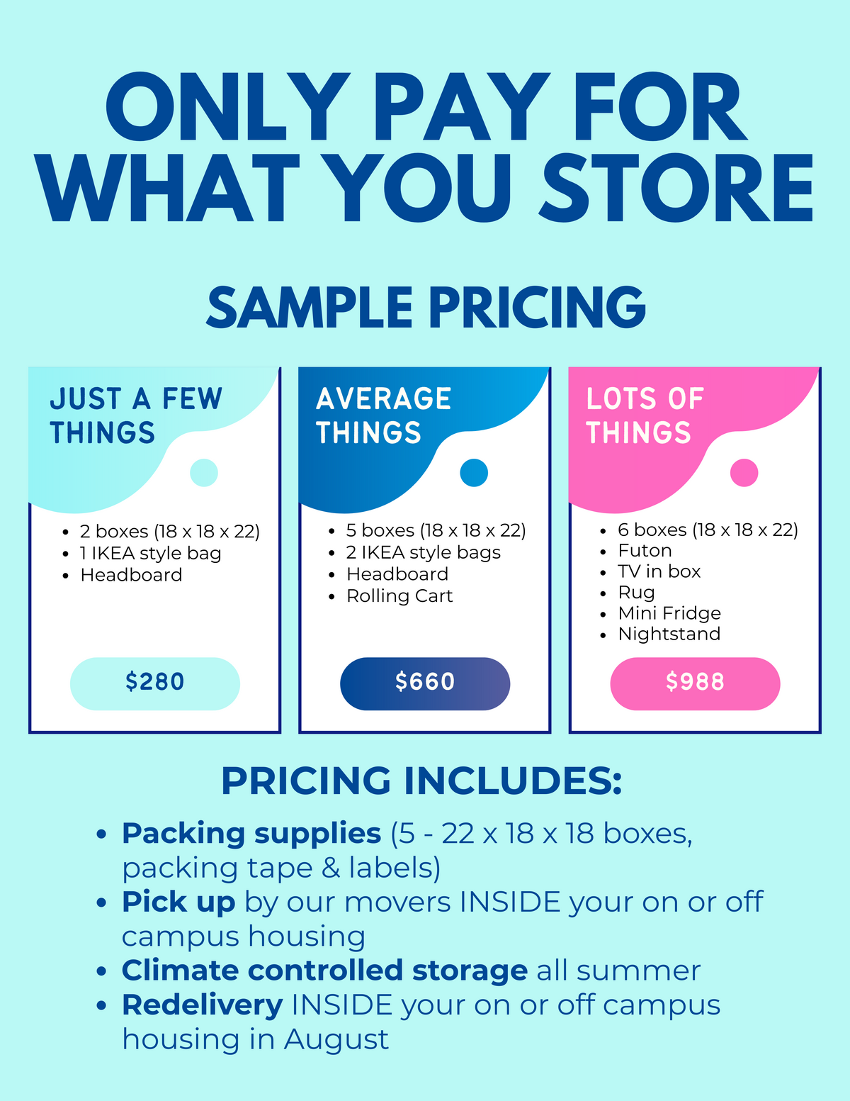 Summer Storage Pricing – deliverbees college